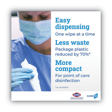 Clorox® Healthcare® Versasure Cleaner Disinfectant Wipes, 1-ply, 12" X 12", White, 110-bucket, 2-ct freeshipping - TVN Wholesale